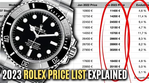 rolex precios|rolex watches price list.